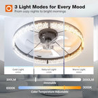 addlon 24" ceiling fans with lights and remote, close-up detail