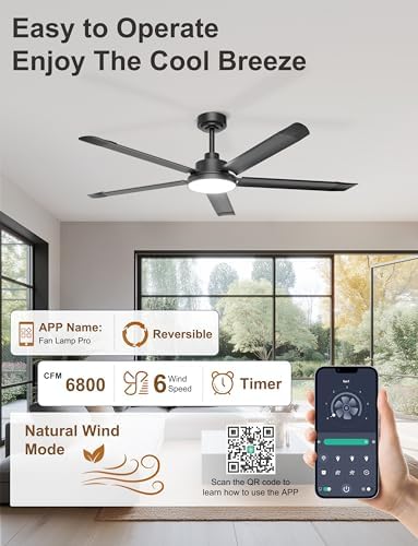 ohniyou 60'' industrial ceiling fan with light for showing dimensions