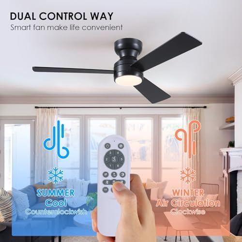 46"black modern low profile ceiling fans with led, front angle view