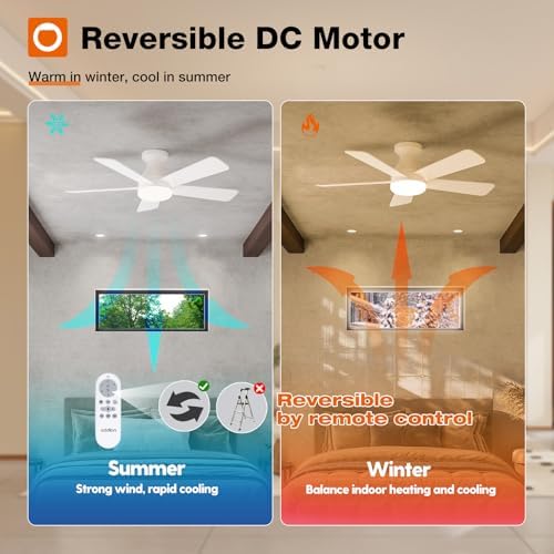 addlon 42 inch white low profile ceiling fans showing dimensions