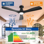 depuley 52-inch ceiling fans with lights: black 3, close-up detail