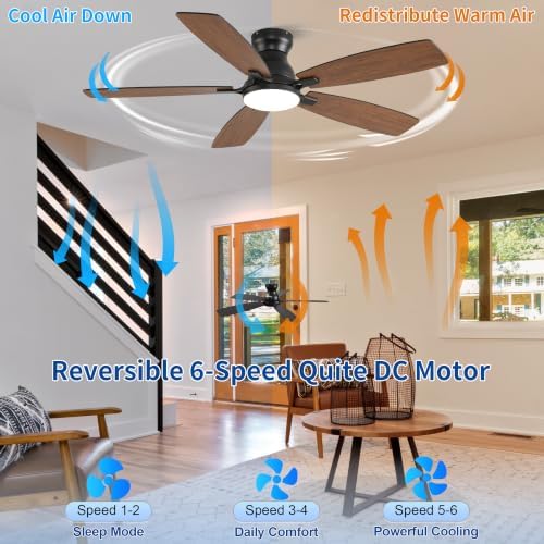 nkpu ceiling fans with lights, low profile ceiling showing dimensions