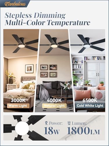 fanbulous 52 inch ceiling fan with light, low, close-up detail