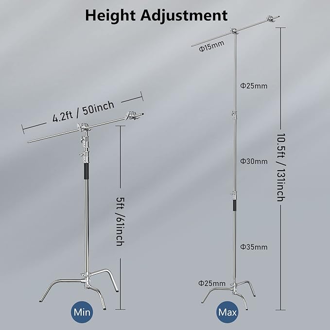 2 Pack Photography C Stand - Image 3