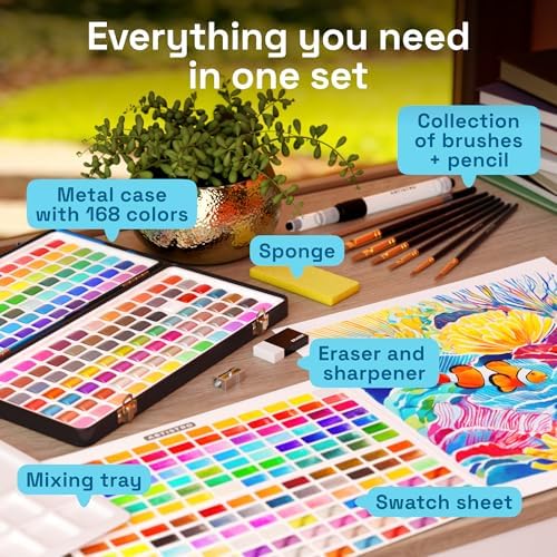artistro watercolor paint set with palette & brush shown in use