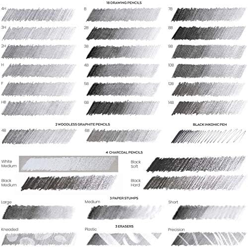 arteza 33-piece drawing pencil set, graphite and charcoal, close-up detail