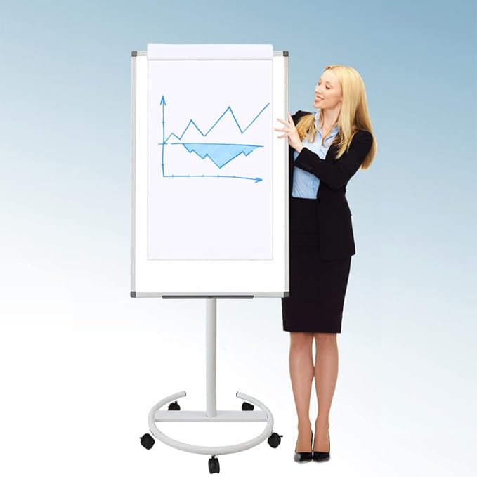 BIBOC Mobile Dry Erase Board – 36x24 inches Magnetic Portable Whiteboard Stand - Image 5