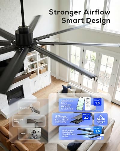 72" aluminum outdoor ceiling fan with light, industrial-grade on a desk or shelf