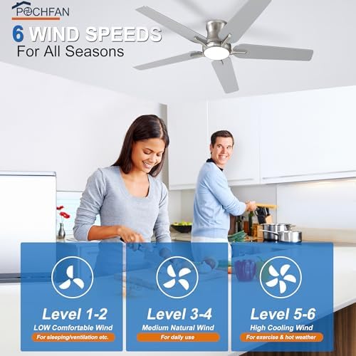 pochfan 52 inch ceiling fans with lights and showing dimensions