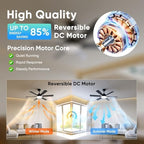 52'' ceiling fans with lights and remote control showing dimensions