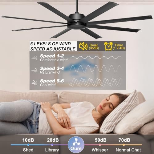 ohniyou 72" black industrial ceiling fans no lights, close-up detail