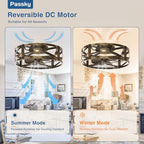 passky 20" caged ceiling fans with lights and on a desk or shelf