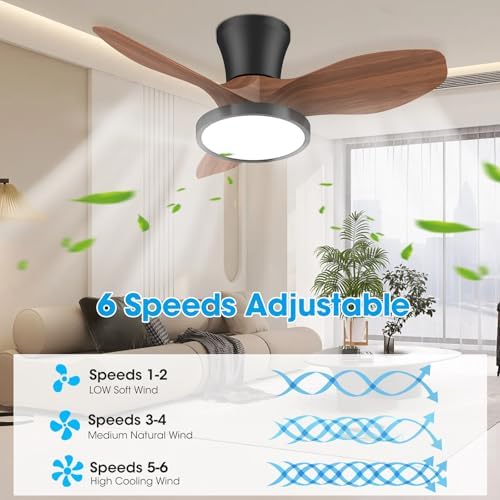 ocioc 32 inch small walnut ceiling fans with, side view