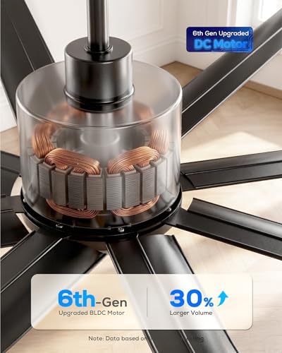 72" aluminum outdoor ceiling fan with light, industrial-grade showing dimensions