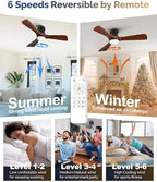 42-inch ceiling fan with lights, remote control, flush, close-up detail