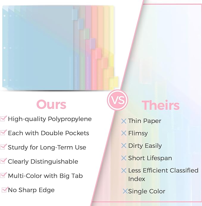 SKYDUE Binder Dividers with Pockets 8-Tab - Image 5
