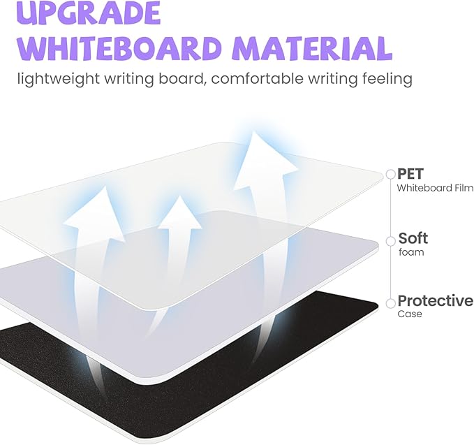AGM Portable White Board Dry Erase, Double Sided Folding Whiteboards - Image 5