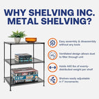 Shelving Inc. 12" d x 24" w x 28" h 3-Tier Perforated Metal Shelving, Standard - Image 4