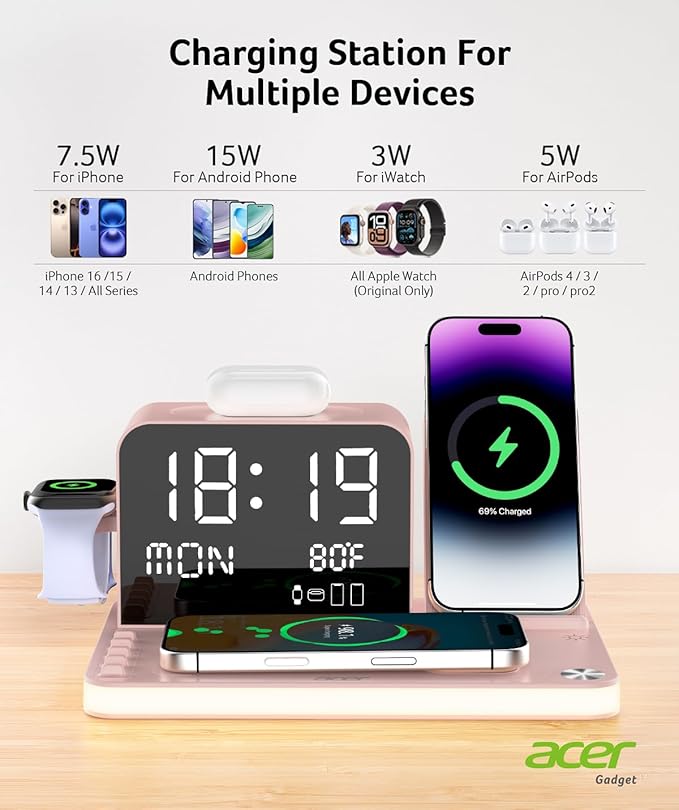 Acer 7-in-1 Wireless Charging Station - 30W Fast Wireless Charger - Image 5