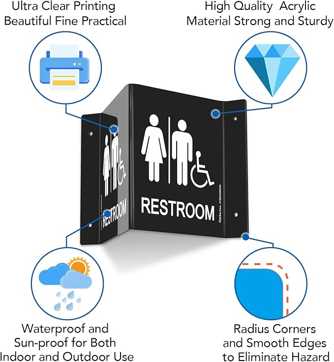 Faittoo Restroom Sign, Bathroom Signs, 6 x 8 Inches Acrylic Sign, - Image 3