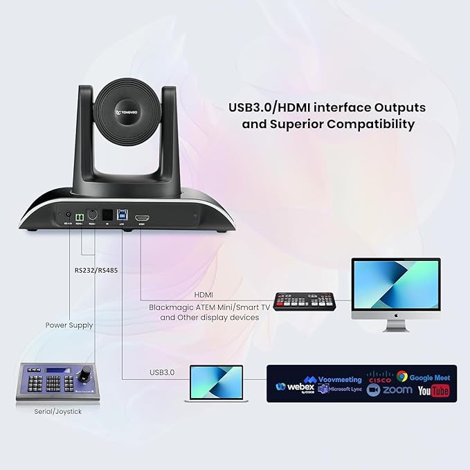 TONGVEO 10x Zoom Conference Room Video Camera System, All-in-One HD 1080P 60fps - Image 5