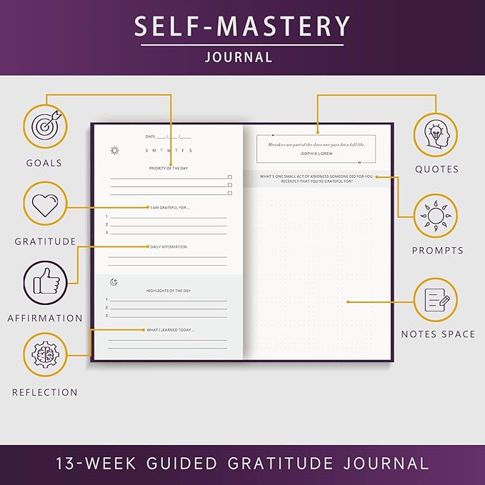 Self-Mastery Journal for Men - Image 2
