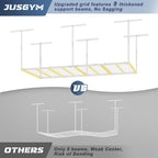 jusgym 3x8ft overhead garage storage rack, 26"-40" height, close-up detail
