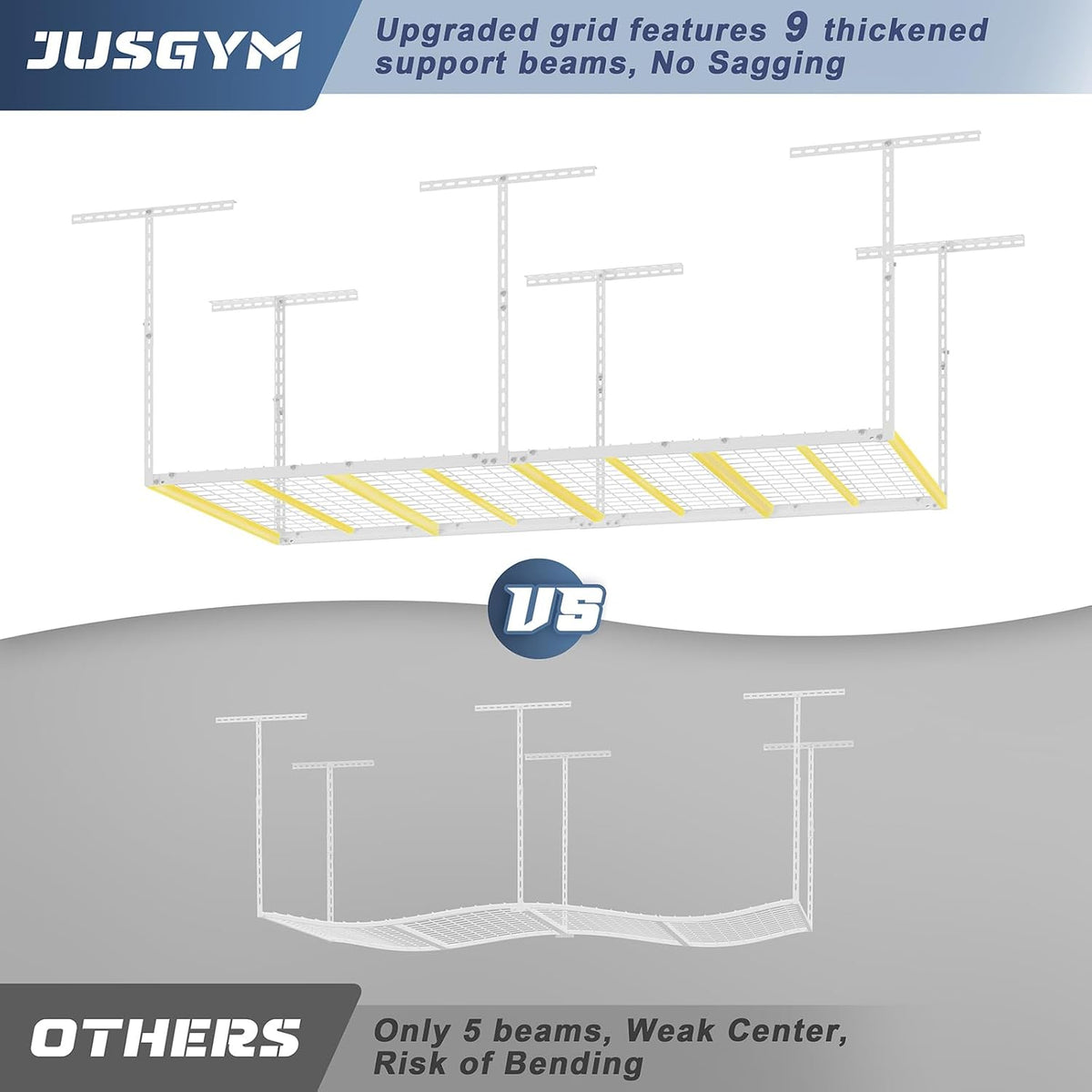 jusgym 3x8ft overhead garage storage rack, 26"-40" height, close-up detail