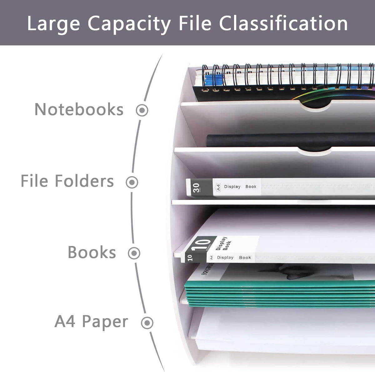 SONGWAY Fan Shaped Desk File Organizer - 6 Compartments File Holder for Deskt...