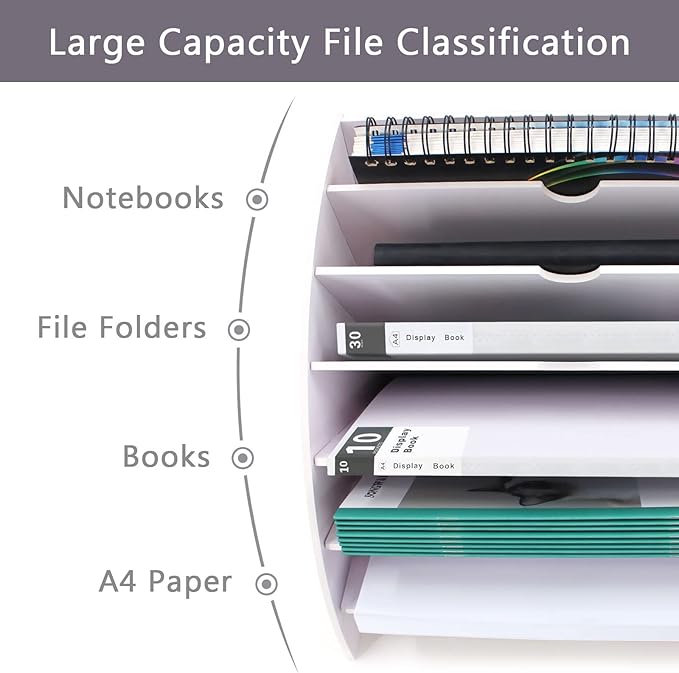SONGWAY Fan Shaped Desk File Organizer - Image 3