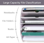 SONGWAY Fan Shaped Desk File Organizer - Image 3