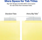 Avery Big Tab Insertable Dividers for 3 Ring Binders, 8-Tab Set, Buff Paper, Clear Tabs, Binder Divider Value Pack of 22224, 24 Sets Total (11115)