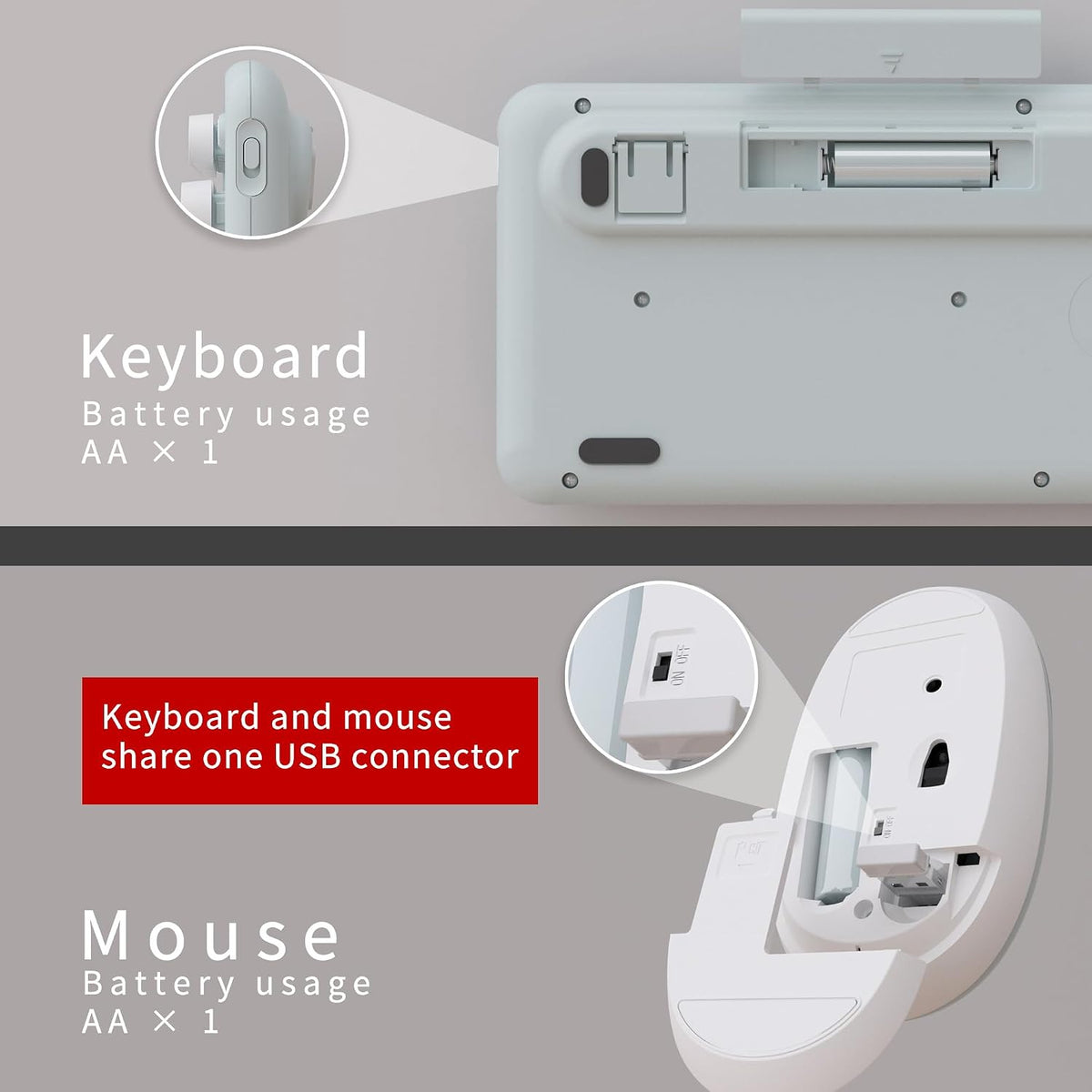 UBOTIE Colorful Wireless Keyboard and Mouse Combo (Green-White)