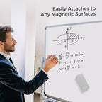loukin 4 Pack Magnetic Dry Erase Eraser, Glass Board Remover, 3.4 fl oz - Image 5