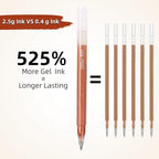 CAISEXILE 12 Yellow Glitter Gel Pens Set, 1.0 mm Fine Point - Image 2