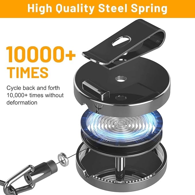 Selizo Metal Badge Reels - Image 2