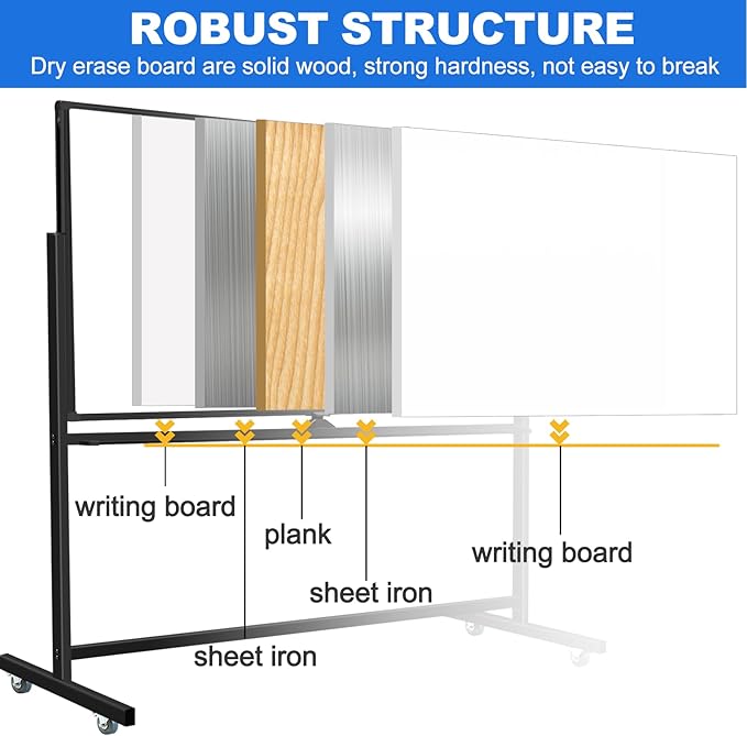 Max-officoo Large Dry Erase White Board - Image 3