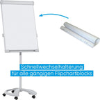 FRANKEN FLIPCHART EASEL PRO MOBIL FC81