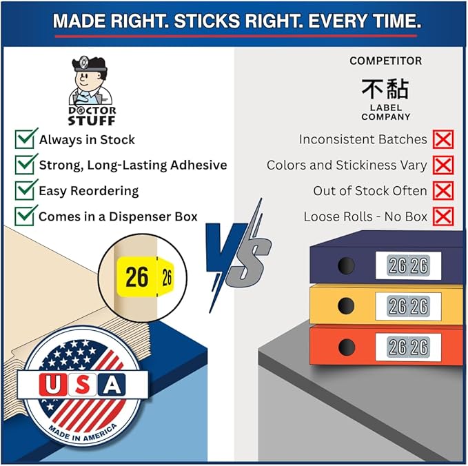 2026 Year Labels, Doctor Stuff 2026 Chart Stickers, Fluorescent Yellow Color - Image 6