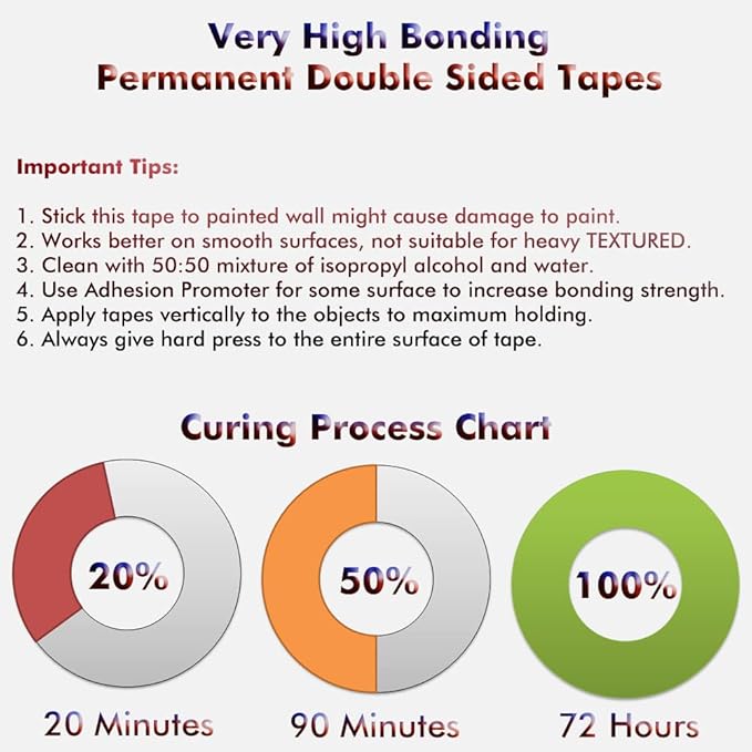 LLPT Double Sided Tape Acrylic Waterproof Permanent Mounting Tape 0.4 Inch x - Image 4