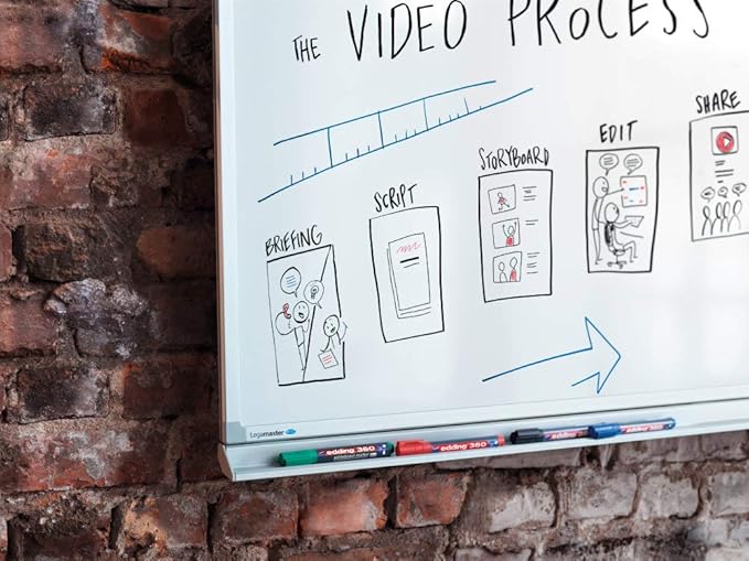 edding 360 whiteboardmarker - Image 4