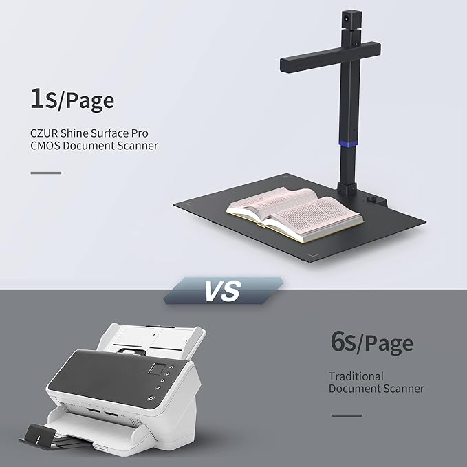 CZUR Shine Surface Pro Professional Document Scanner, 16MP Document Camera + - Image 5