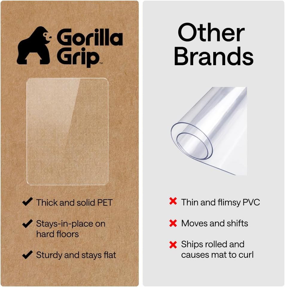 GORILLA GRIP Slip Resistant Clear Office Chair Mat for Carpet Floors, Smooth Rolling Glide Under Desk, Heavy Duty Plastic Computer Mats and Carpeted Floor Protector, Work and Gaming Chairs, 29x47