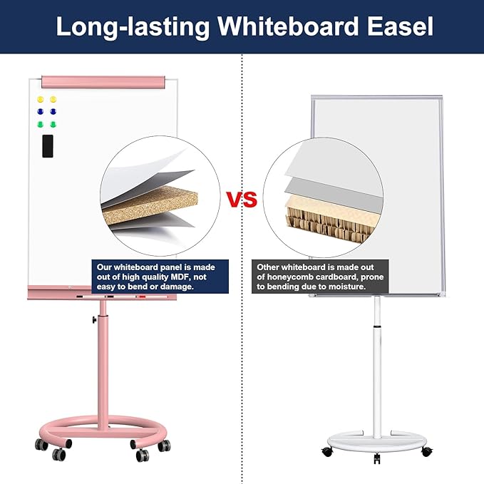 TSJ OFFICE Rolling Whiteboard Standing - Image 4
