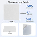 UNECHO 12 Pack 12" X 12" X 0.4" Acoustic Panels - Image 3