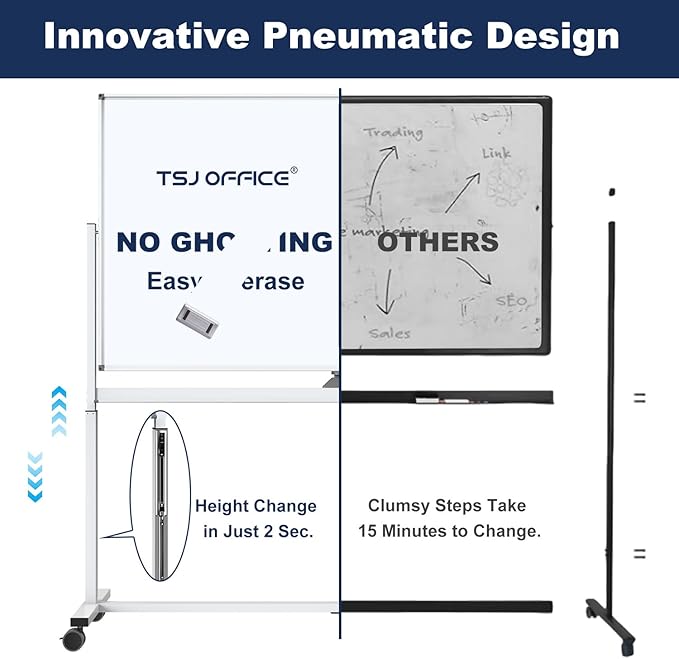 Large Dry-Erase Rolling Magnetic Whiteboard - Image 6