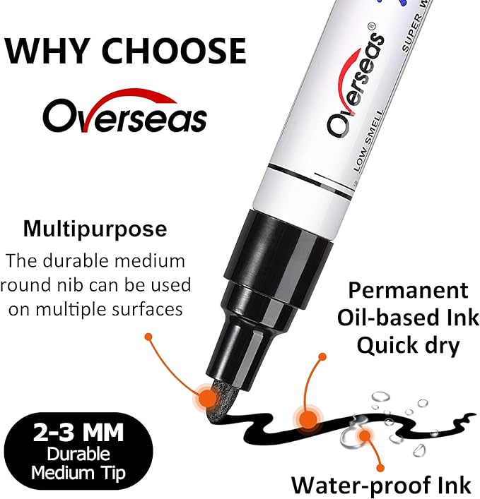 Overseas Green Paint Marker Pens - Image 2