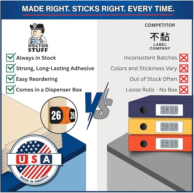 2026 Year Stickers, Doctor Stuff 2026 Chart Stickers, Arden Style, USA Made - Image 6