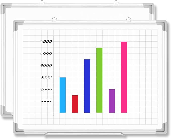 Lincia Magnetic Dry Erase Whiteboard by Lincia