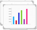 Lincia Magnetic Dry Erase Whiteboard by Lincia